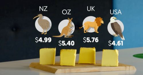 新西兰超市这些日用品,跟其他国家一比,贵哭了